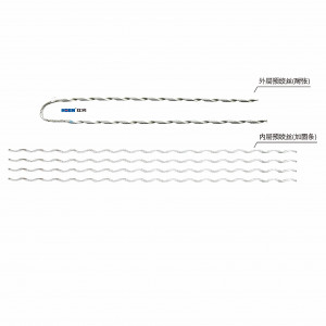 ONL系列預絞式耐張線夾（OPGW光纜用）